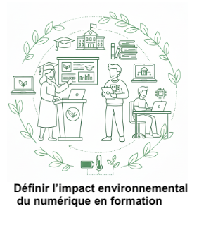 définir